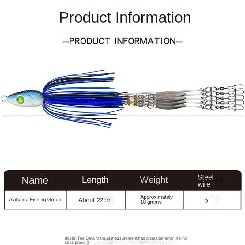 T22C Spinner Alabama Rig Fishi - đánh giá và giá Fishing Lure Spinnerbait