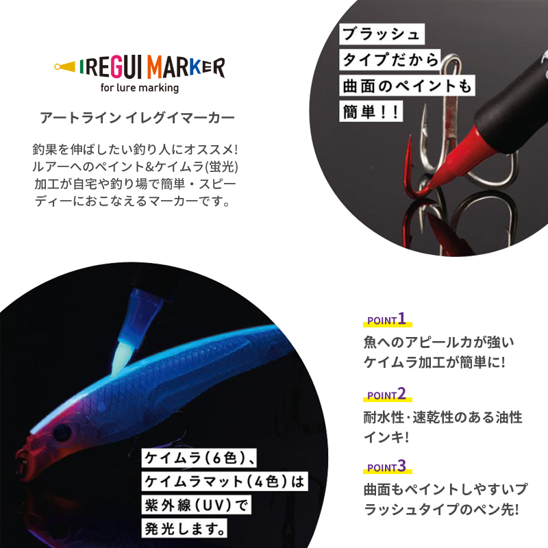 New Fishing Tool UV Fluorescen - đánh giá và giá Fishing Lure Making Kit