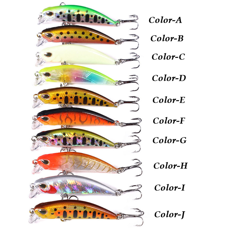 WESTBASS 1PX Micro Minnow Dụ 5 - đánh giá và giá Fishing Lure Popper