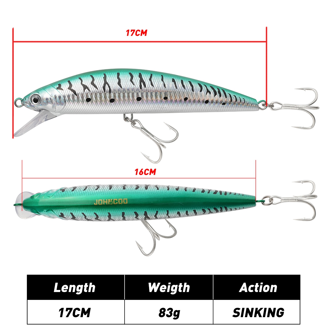 Heavy Sinking Big Minnow 17cm  - đánh giá và giá Fishing Lure Swimbait