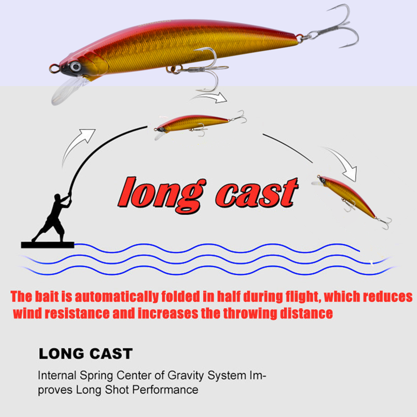 Heavy Sinking Big Minnow 17cm  - đánh giá và giá Fishing Lure Swimbait