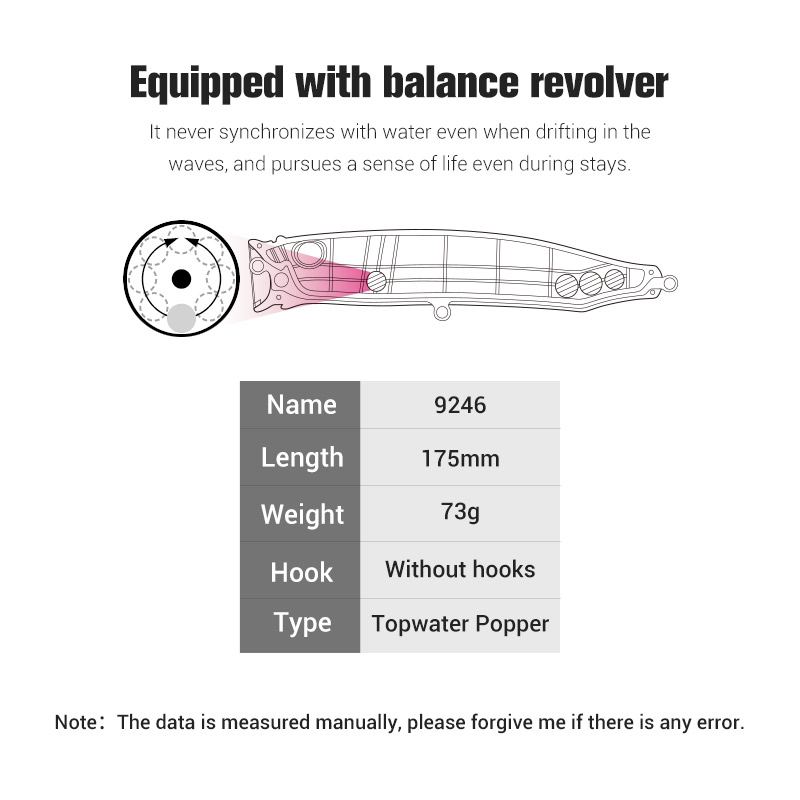 Noeby-Feed Popper Fishing Lure - đánh giá và giá Fishing Lure Buzzbait