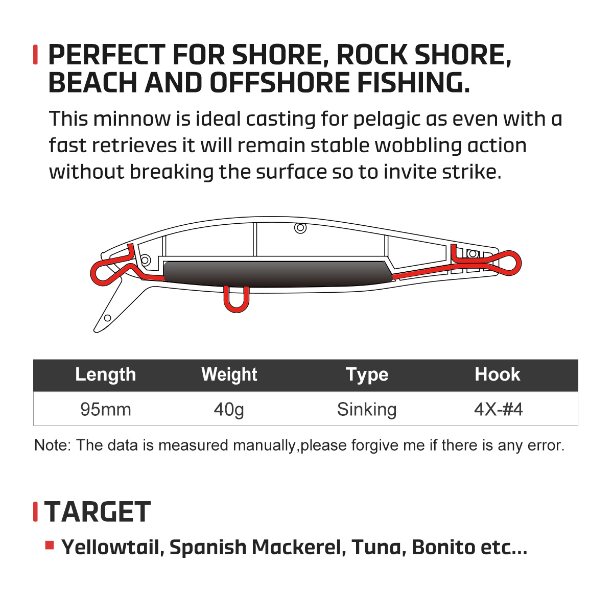NOEBY 95mm 40g Heavy Sinking M - đánh giá và giá Fishing Lure Buzzbait