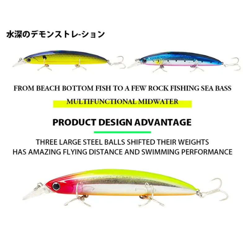 Floating Minnow Fishing Lures  - đánh giá và giá Fishing Lure Swimbait