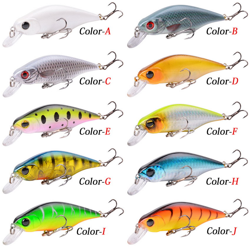1 Cái Chất Lượng Cao Minnow Mồ - đánh giá và giá Fishing Lure Making Kit