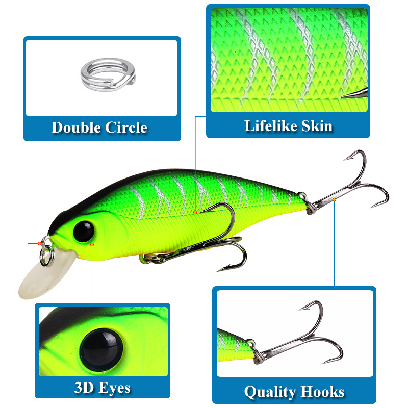 1 Cái Chất Lượng Cao Minnow Mồ - đánh giá và giá Fishing Lure Making Kit