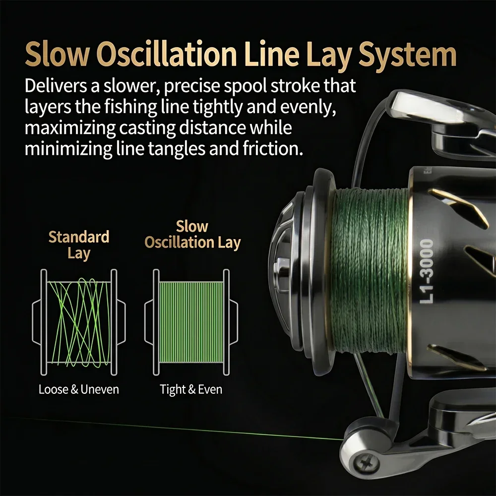 Huidiao Waterproof Spinning Fi - đánh giá và giá Kastking Reel Zephyr