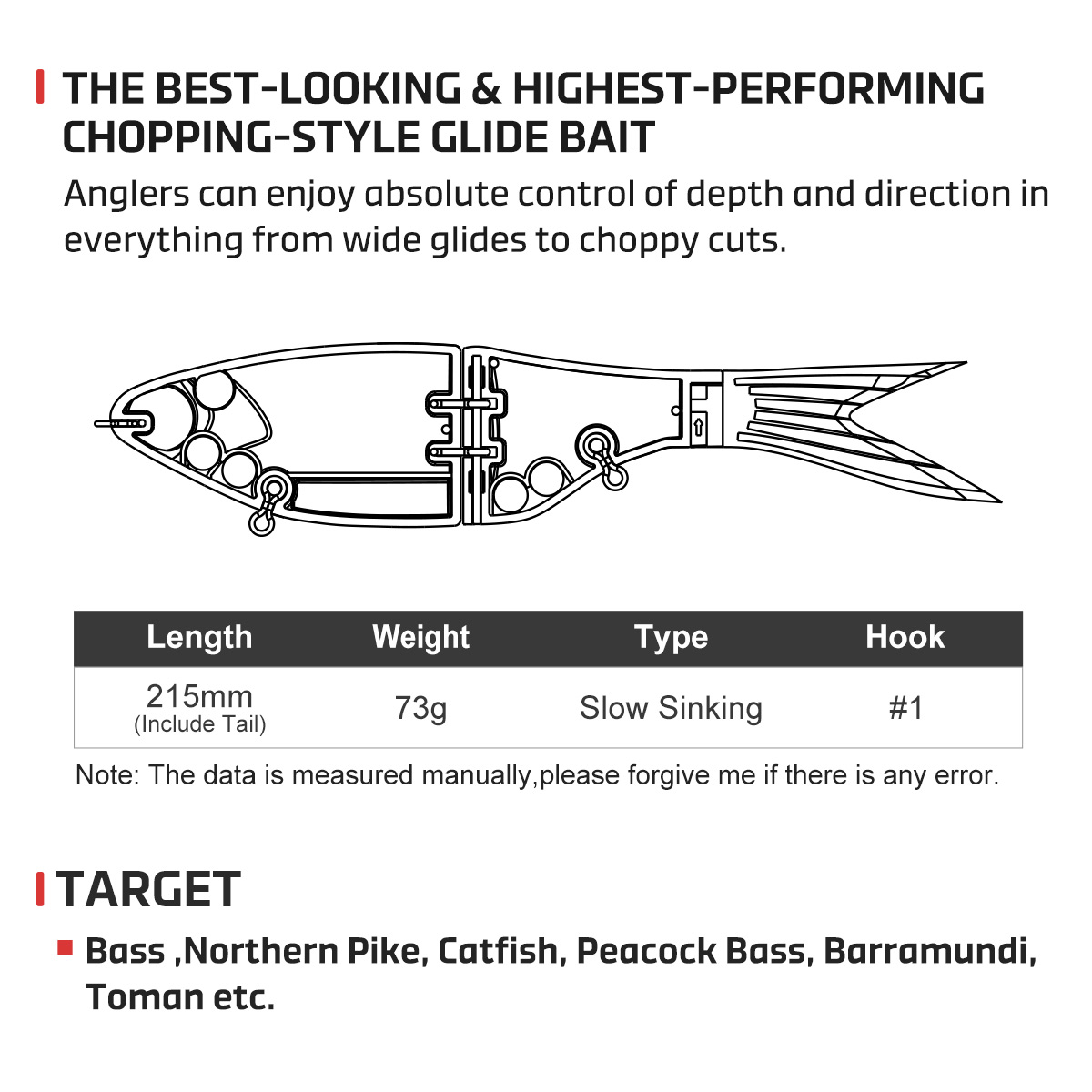 Noeby 215mm 73gAmata Glide Swi - đánh giá và giá Fishing Lure Swimbait