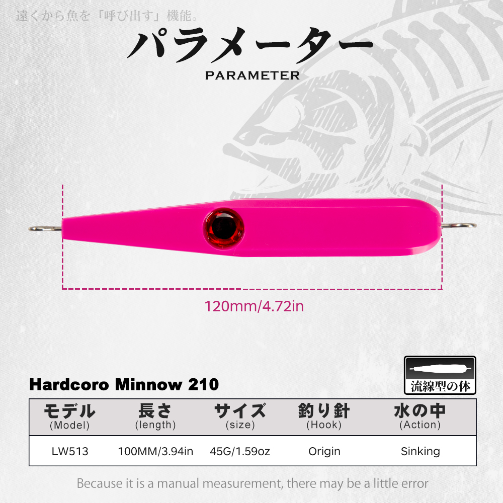 Hunthouse 2PCS Set Heavy Sinki - đánh giá và giá Fishing Lure Buzzbait